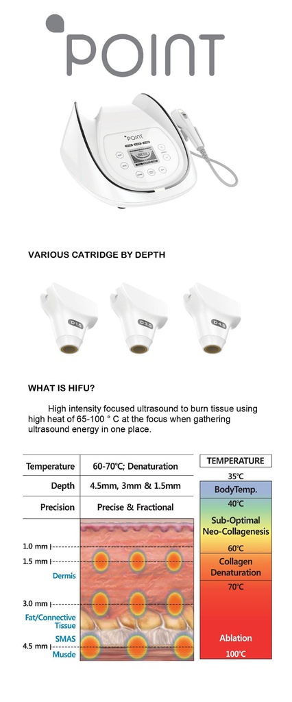 Hifu Point Cartridge Small 1.5mm
